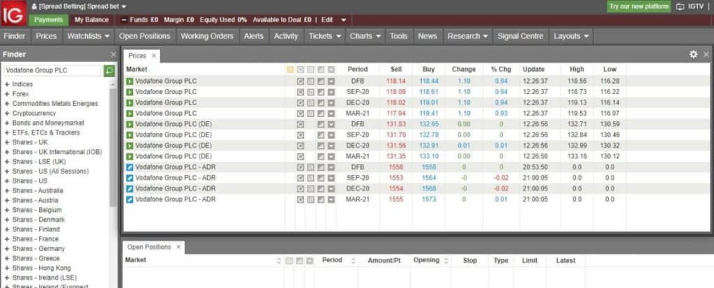 Daily funded spread bet