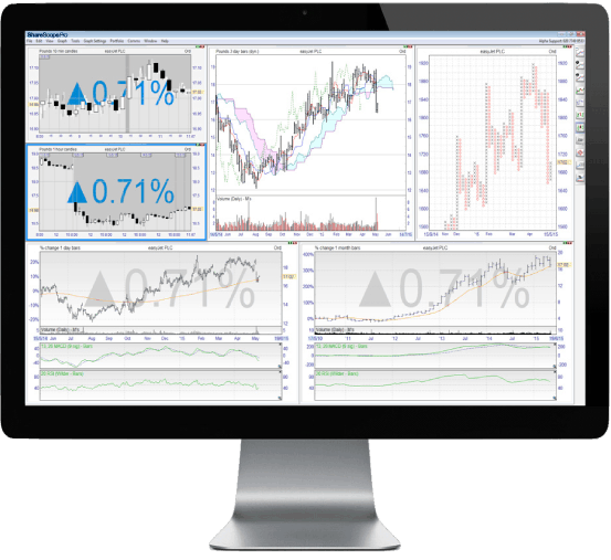 SharePad Review