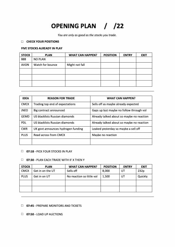 trading business plan format