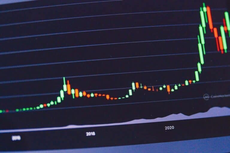 commodity super cycle graph